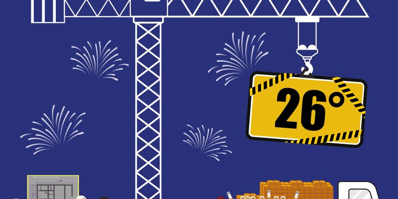 Gruppo Di Marco - 22° Anniversario